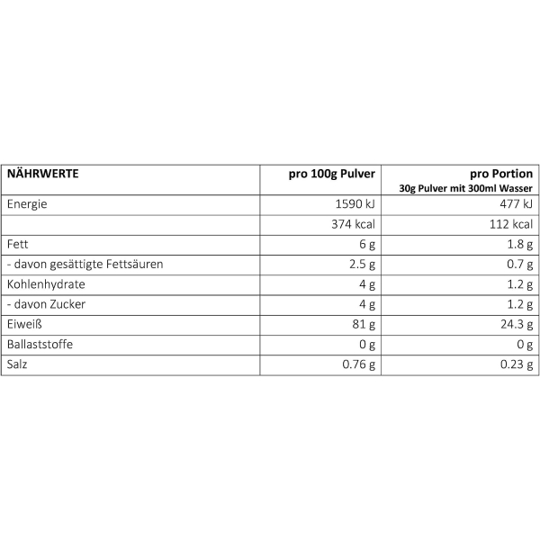 Ziegen Whey-Konzentrat